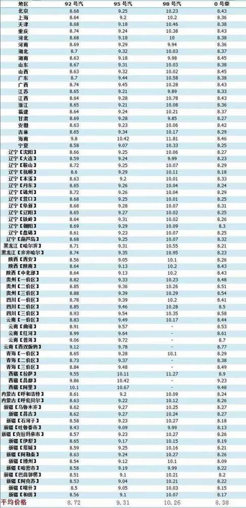 资讯 第433页