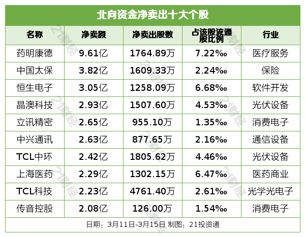 新澳内部资料精准一码波色表,新澳内部资料精准一码波色表，揭示背后的风险与犯罪问题