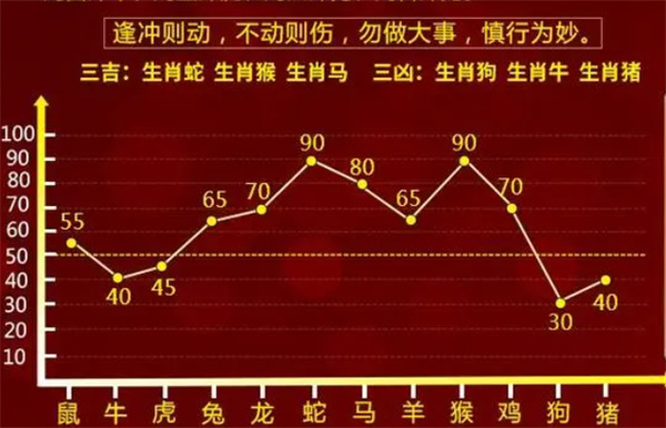 2024一肖一码100精准大全,关于一肖一码与精准预测，犯罪行为的警示与反思