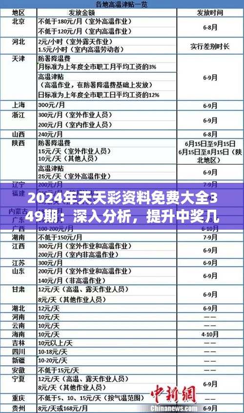 024天天彩全年免费资料,警惕024天天彩全年免费资料——揭示背后的潜在风险与违法犯罪问题