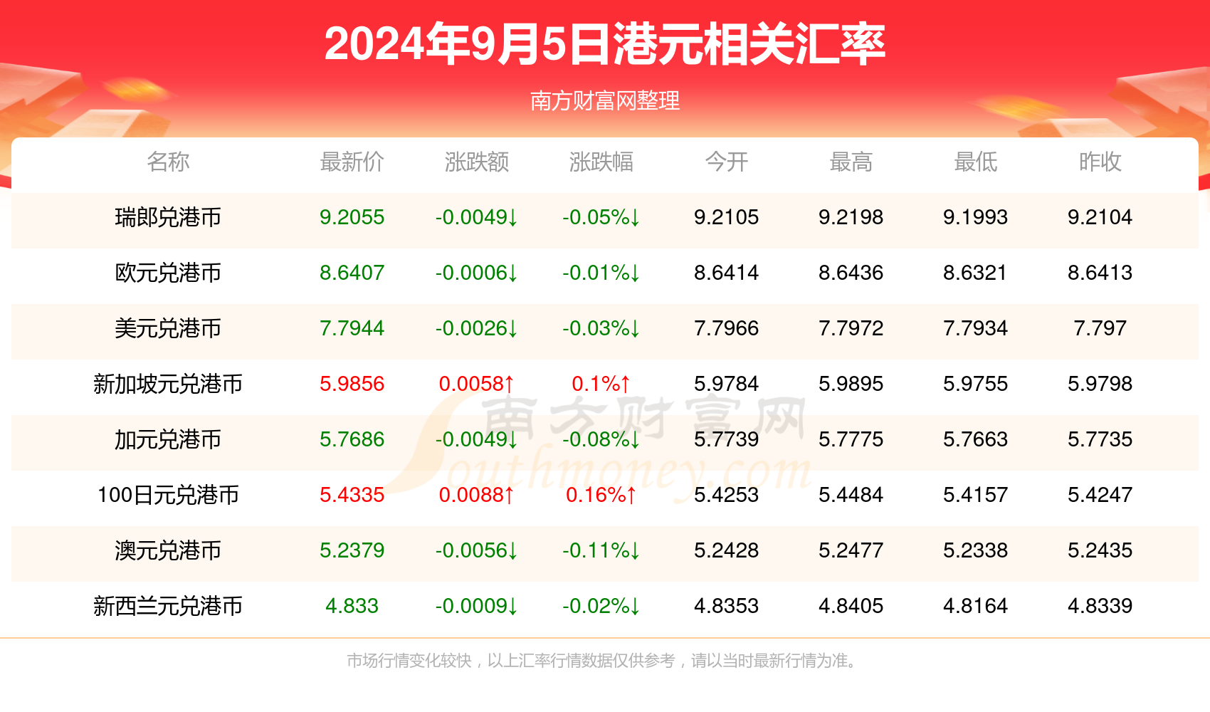 2024年新澳门天天开奖免费查询,警惕虚假信息，关于新澳门天天开奖免费查询的真相探讨