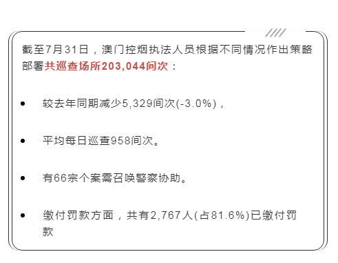 澳门一肖一码100‰,澳门一肖一码100%，揭示犯罪风险与警示公众