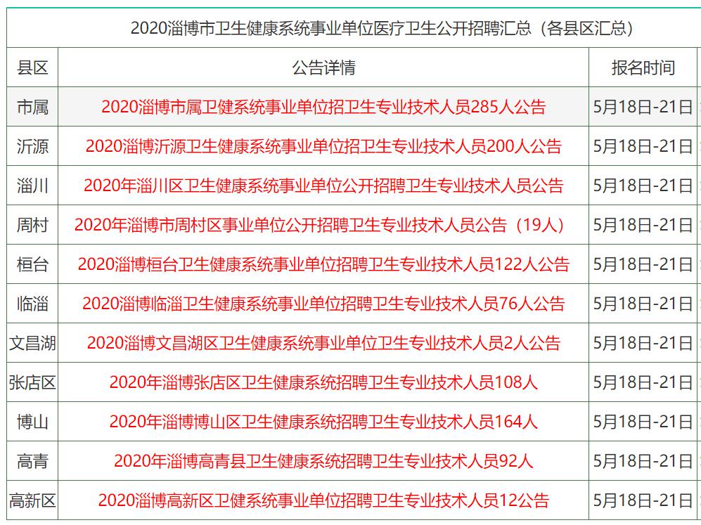 2024香港正版资料免费大全精准,探索香港，2024年正版资料免费大全精准指南