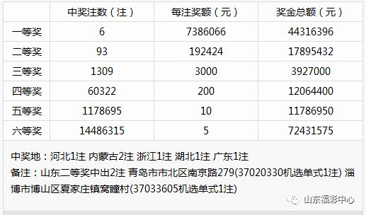 资讯 第413页