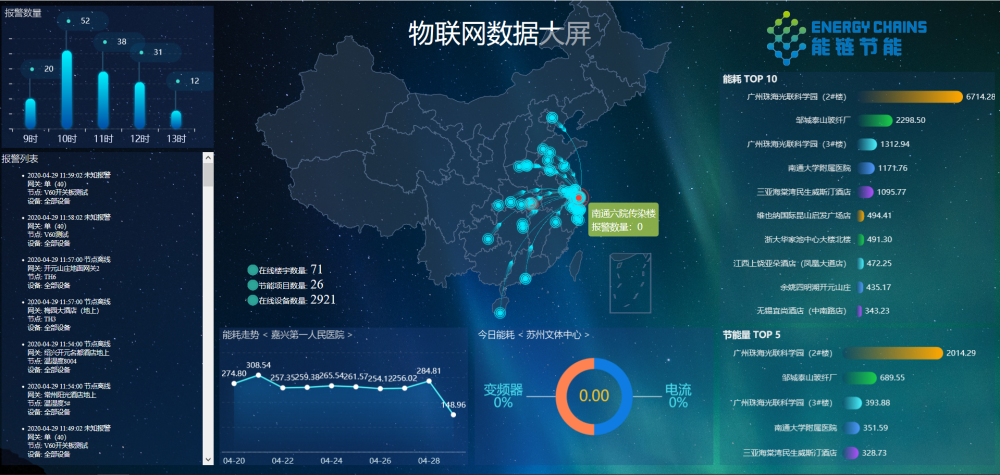 新奥免费料全年公开,新奥免费料全年公开，推动能源行业的透明与共享