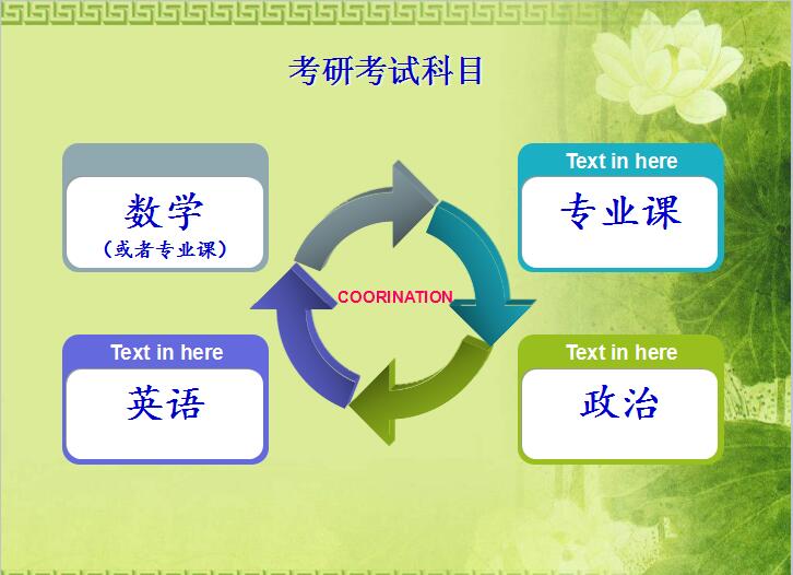 企业文化 第404页