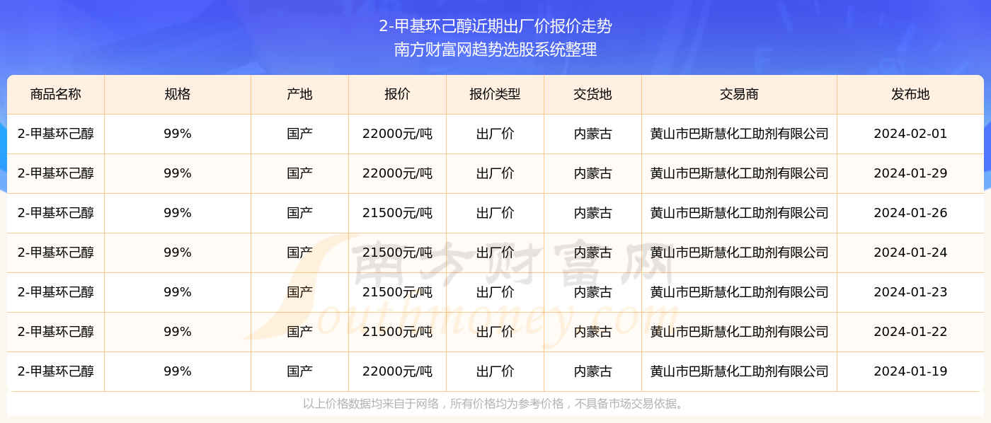 今晚澳门开奖结果2024开奖记录查询,澳门今晚开奖结果及2024开奖记录查询，探索彩票背后的故事