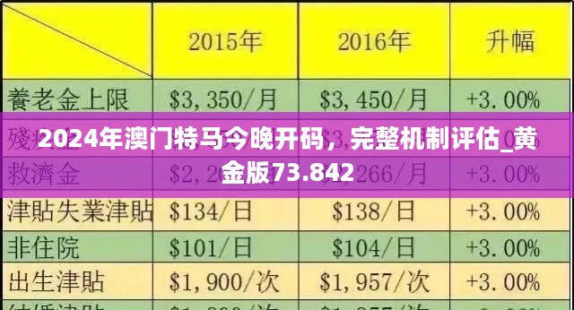 2024最新奥马免费资料生肖卡,揭秘2024最新奥马免费资料生肖卡