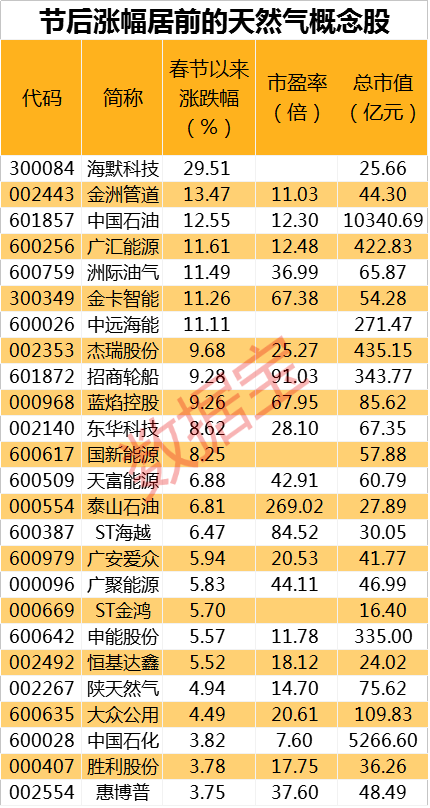 2024新奥精准版资料,揭秘2024新奥精准版资料，全方位解读其特点与价值