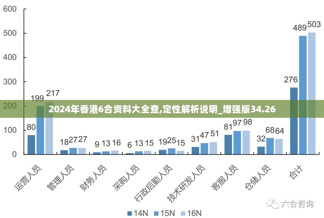 企业文化 第386页