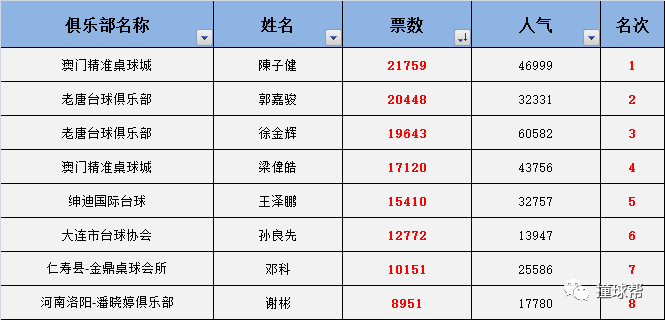 澳门一码一码100准确,澳门一码一码精准预测，探索真实准确的预测之道