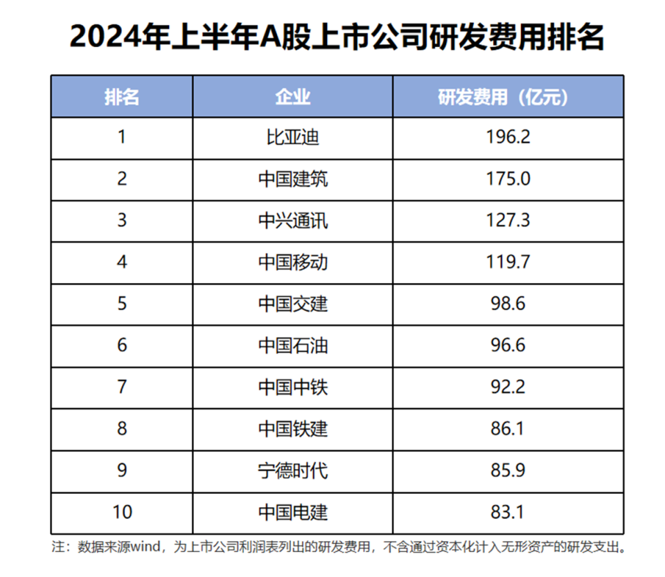 快讯通 第470页