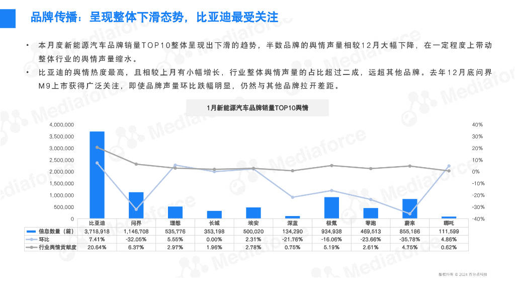 一码一肖100%中用户评价,一码一肖，百分之百用户体验评价与深度解析