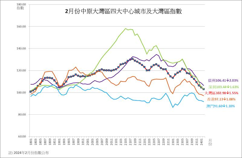 2025年1月 第1657页