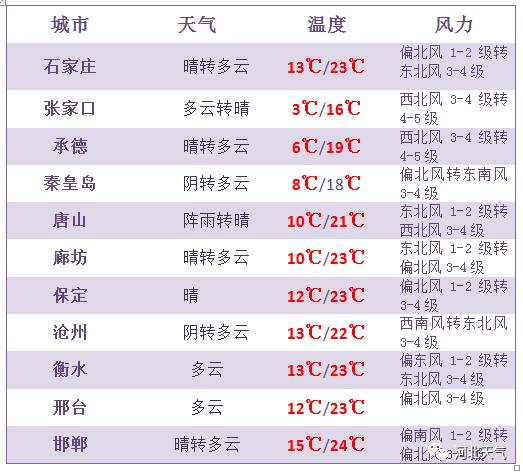 2024新奥今晚开奖号码,揭秘未来奥秘，新奥之夜，今晚开奖号码揭晓