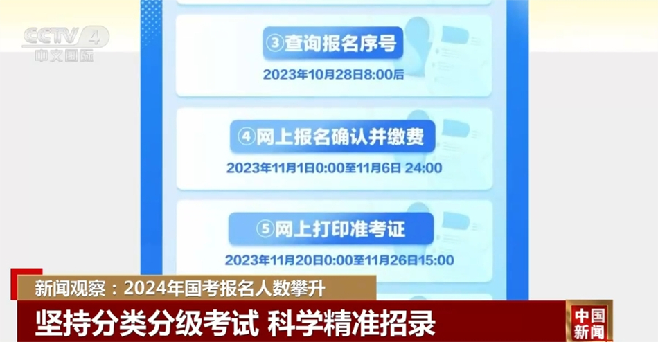 2024年正版资料免费大全最新版本亮点优势和亮点,揭秘2024年正版资料免费大全，最新版本亮点优势与独特魅力