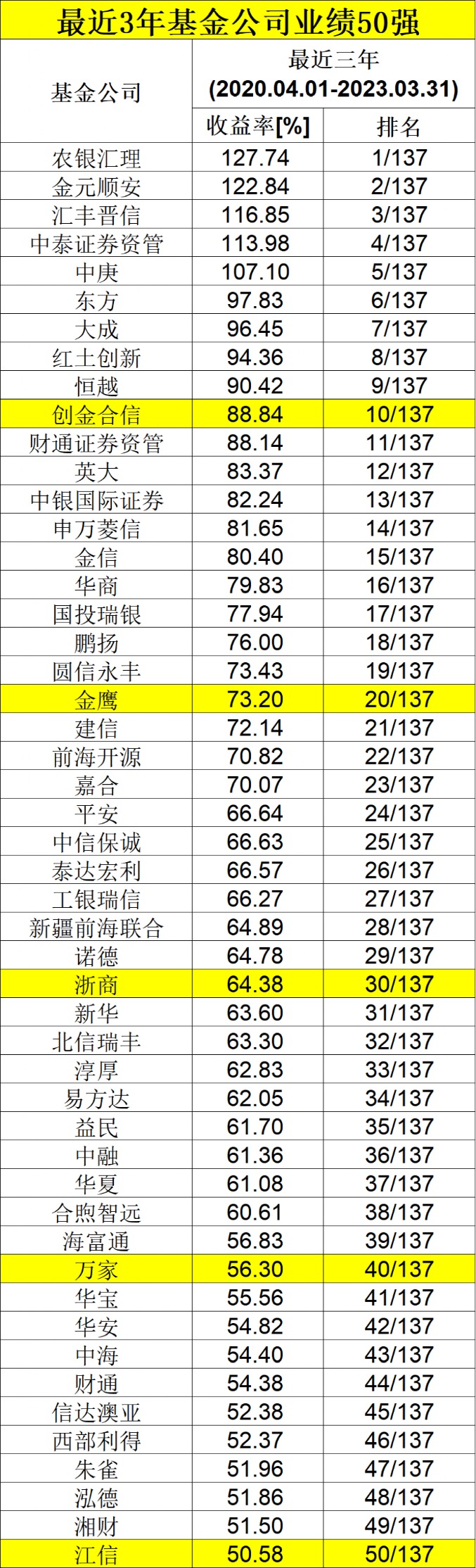 2024澳门天天开好彩大全65期,澳门天天开好彩大全，探索与期待第65期的精彩篇章（不少于1826字）