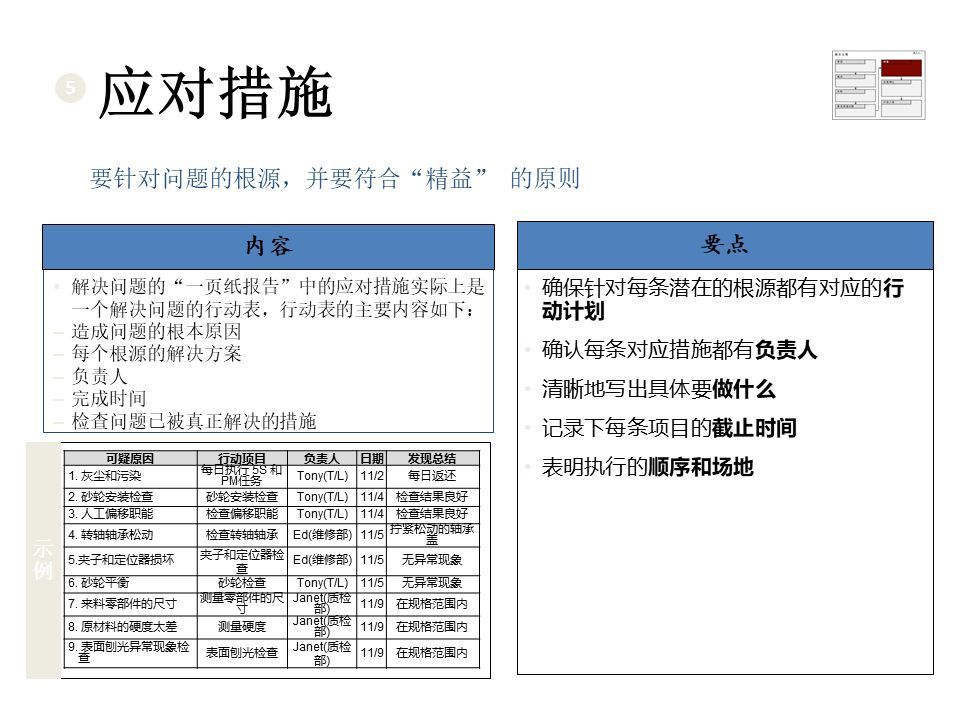 大名鼎鼎 第8页