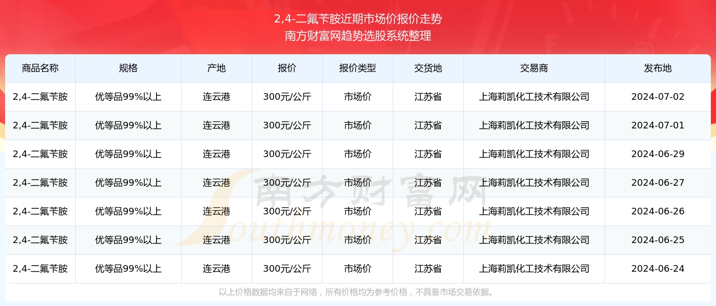 2024年澳门六今晚开奖结果,探索未来，澳门六今晚开奖结果 2024年展望