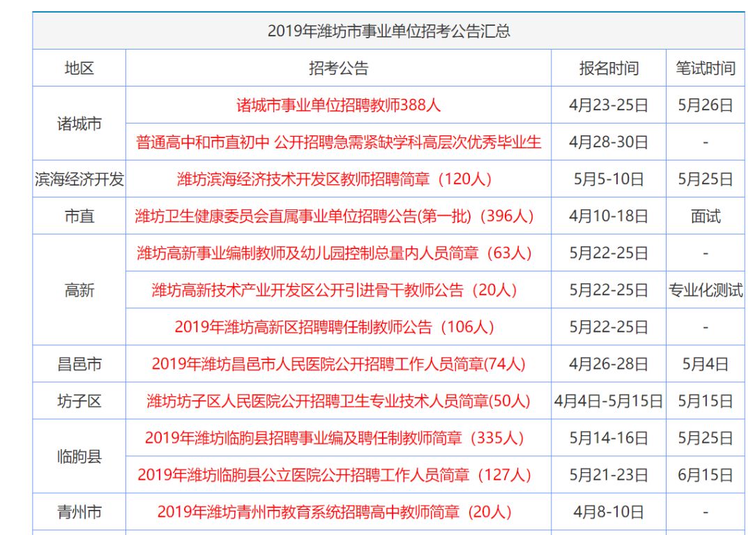 2024年香港正版资料免费大全精准,2024年香港正版资料免费大全精准