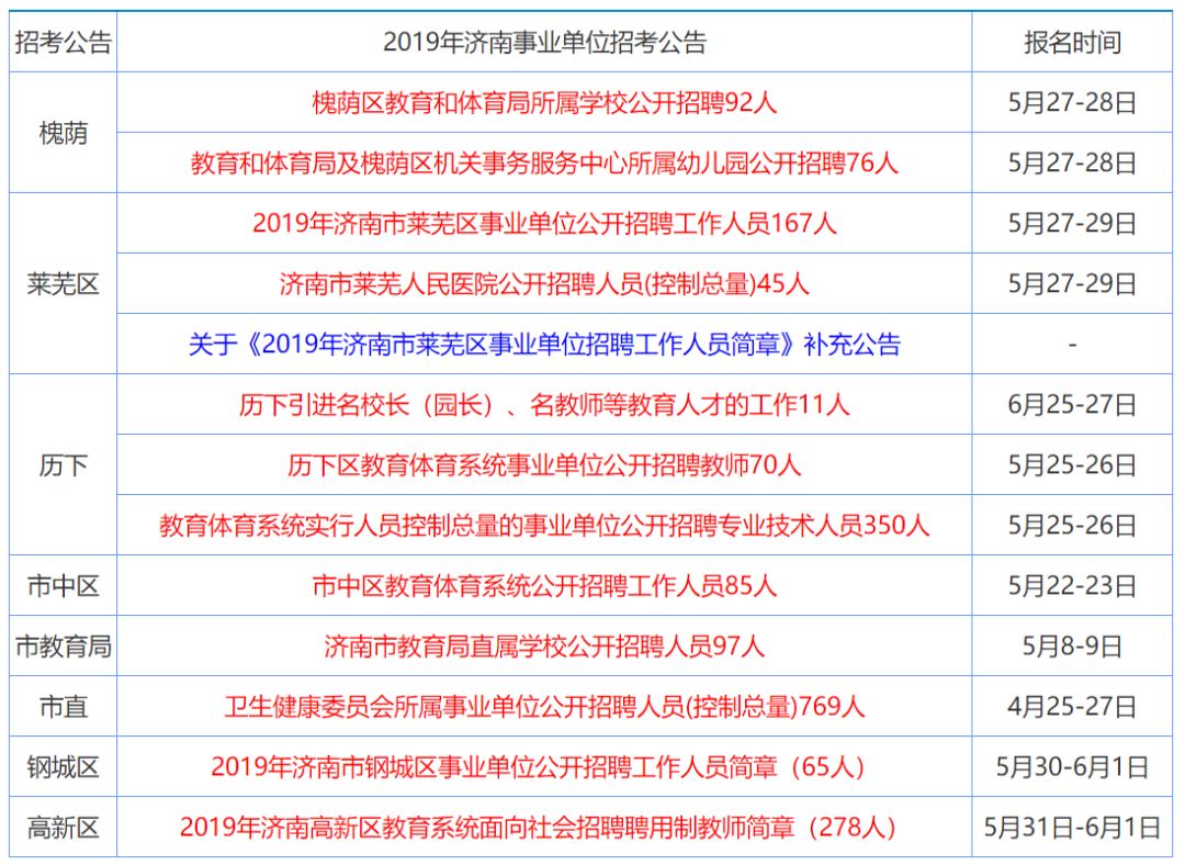 2025年1月 第1598页