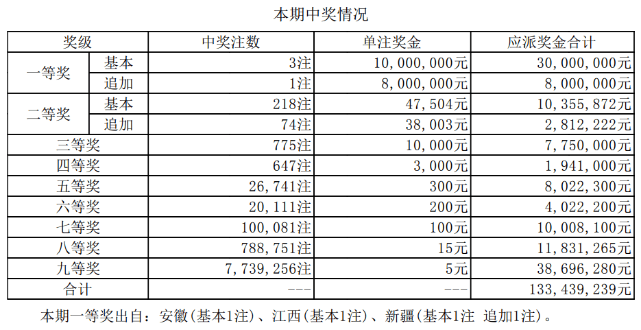 企业文化 第368页