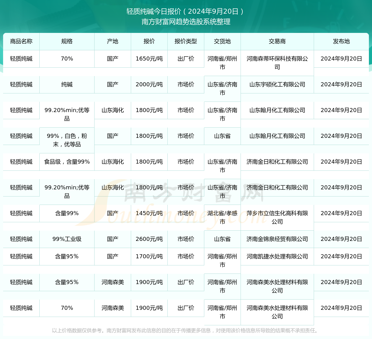 澳门开奖结果2024开奖记录今晚,澳门开奖结果2024年开奖记录——今晚的历史时刻