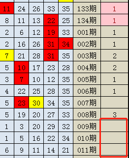 2025年1月 第1574页