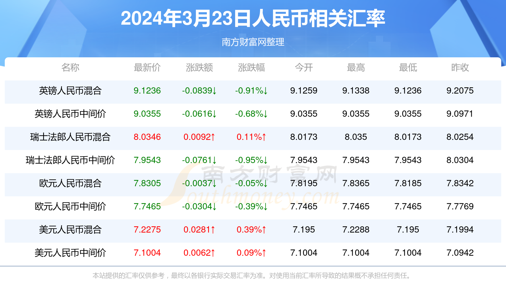 2024年澳门历史记录,澳门历史记录，探寻2024年的足迹