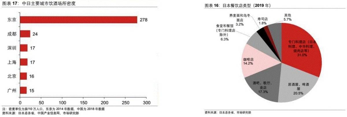 2024新澳门天天开好彩大全,关于澳门博彩业的发展与未来趋势分析