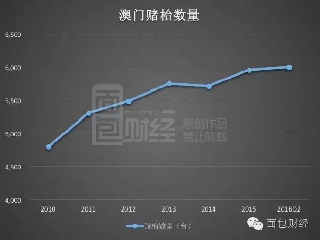 2024新澳门原料免费462,探索新澳门原料免费462，未来食品工业的机遇与挑战