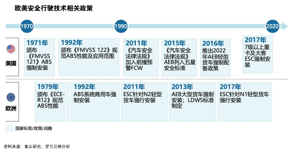 第2739页