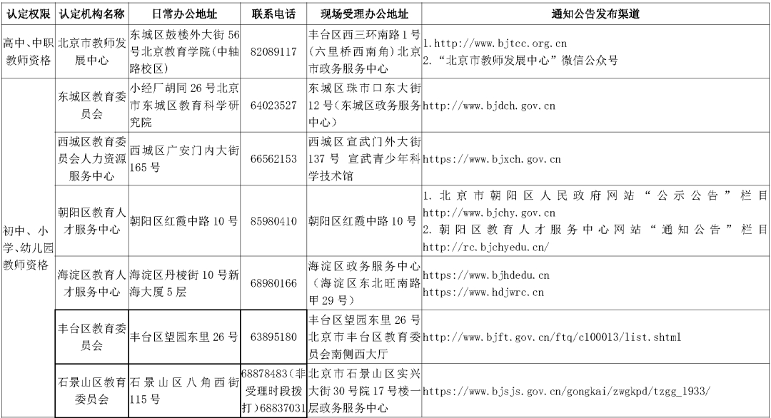 2024澳门正版免费码资料,关于澳门正版免费码资料与违法犯罪问题的探讨