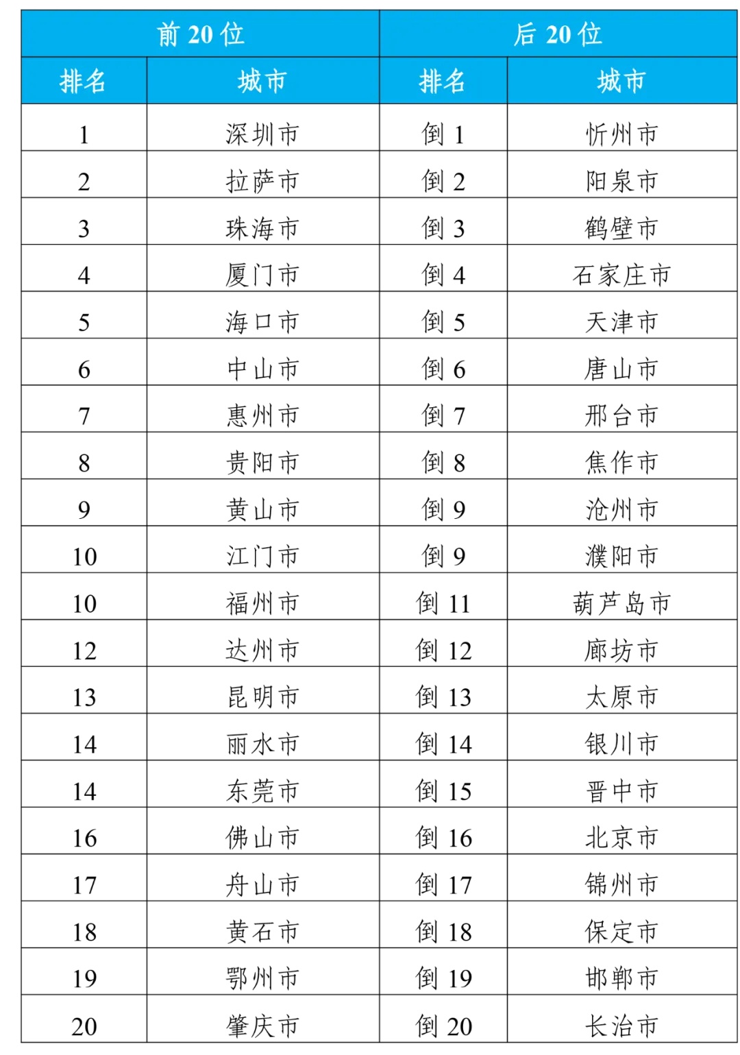 2024十二生肖49个码,十二生肖与2024年，解读49个码背后的文化密码