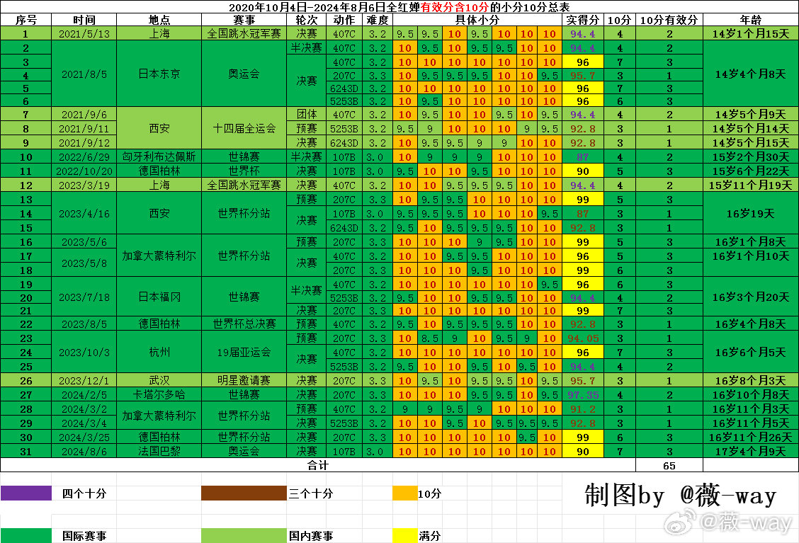 企业文化 第353页