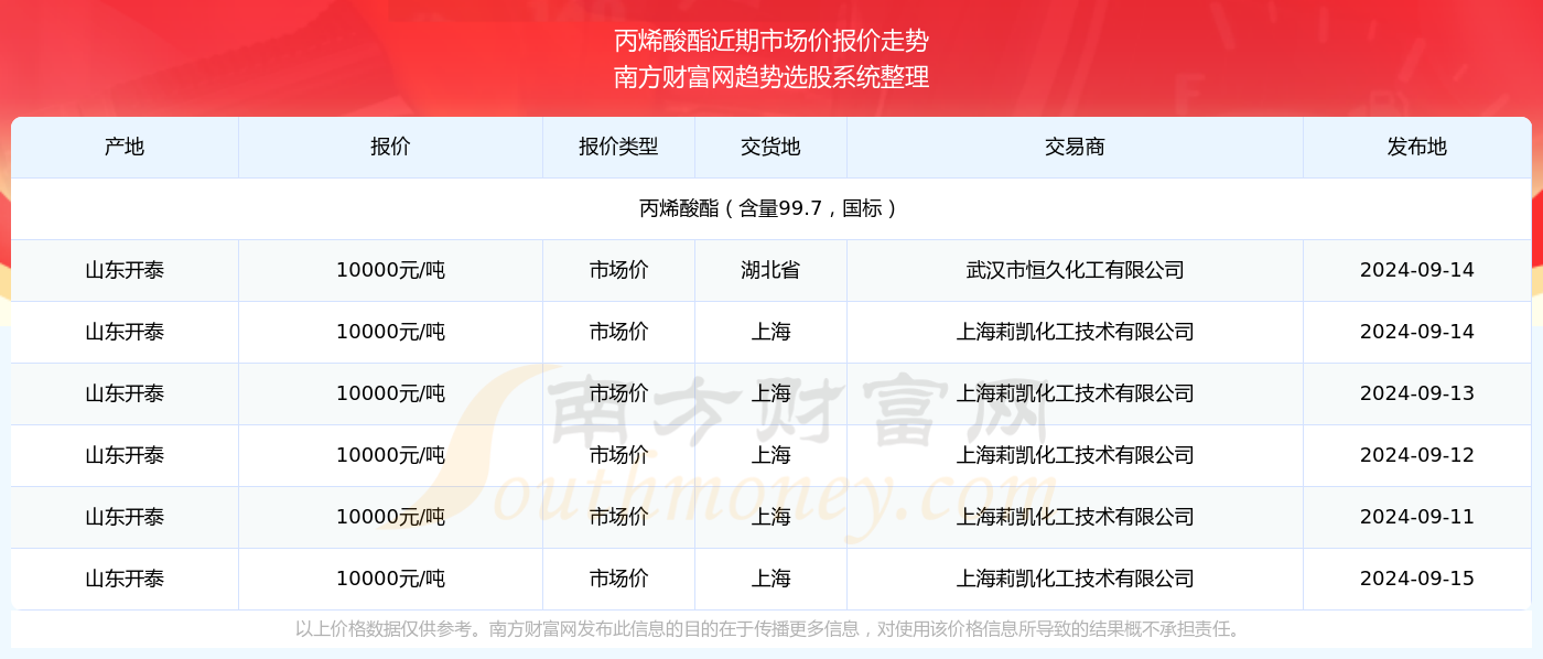 企业文化 第346页