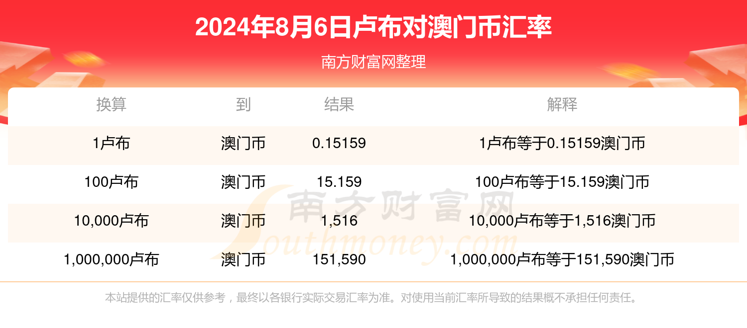 2024澳门六今晚开奖结果是多少,澳门六今晚开奖结果是多少——探寻彩票背后的故事