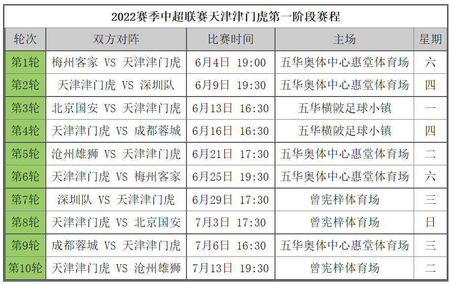 新澳门今晚开奖结果 开奖记录,新澳门今晚开奖结果及开奖记录探析