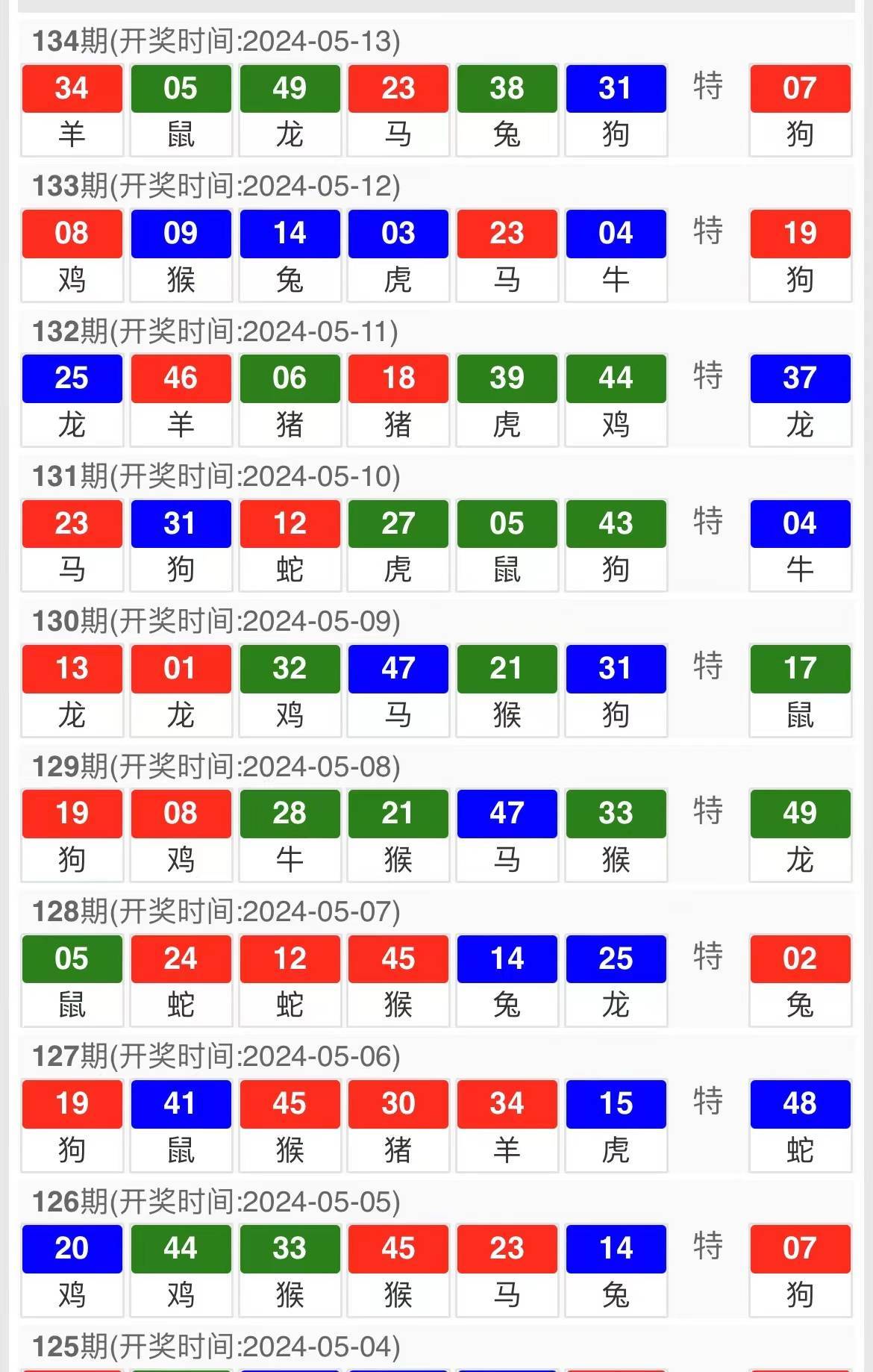 2024特马今晚开奖,2024特马今晚开奖，期待与惊喜交织的时刻