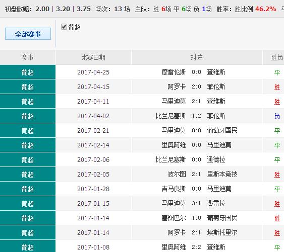 澳彩正版资料长期免费公开吗,澳彩正版资料长期免费公开吗？探究其真实性与可持续性