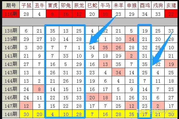 澳门生肖走势图精准,澳门生肖走势图精准预测——探寻幸运之门