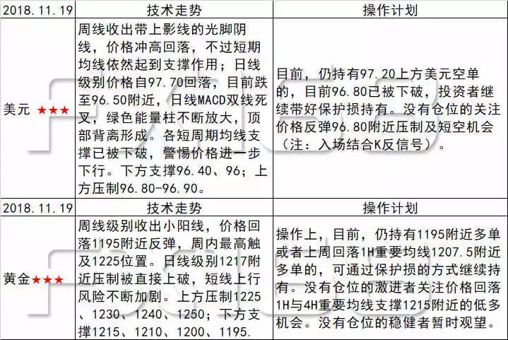 鸟枪换炮 第6页