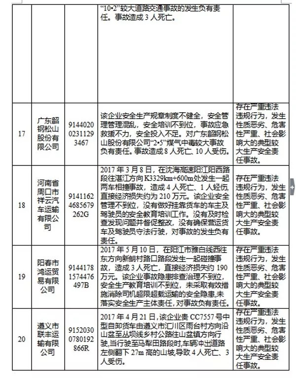 走马观花 第7页