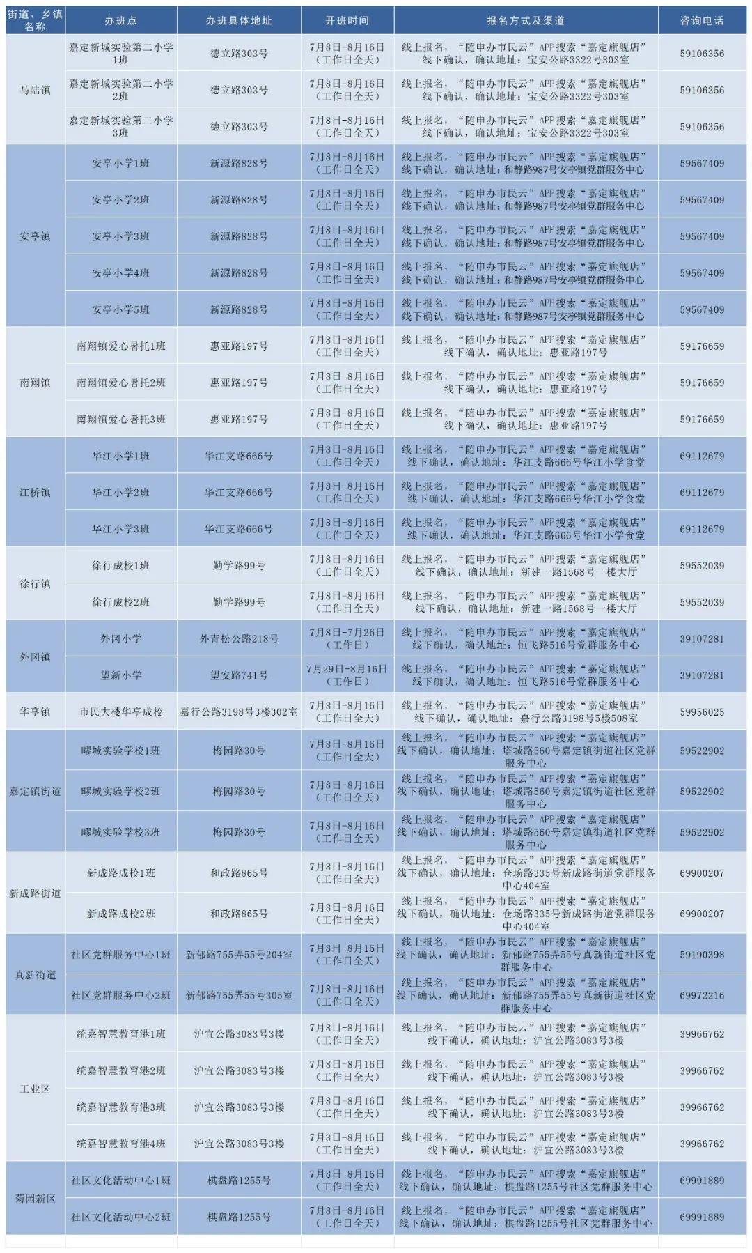 澳门彩开奖结果2024开奖记录,澳门彩开奖结果及2024年开奖记录分析