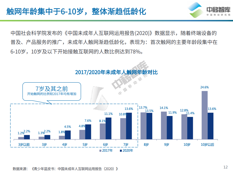 2024年正版资料大全免费看,迎接未来，共享知识——2024正版资料大全免费看