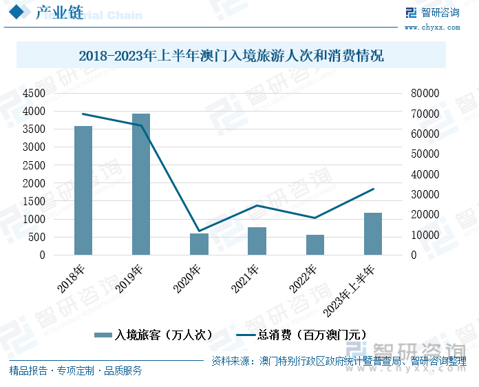 2024新澳门天天开奖结果,揭秘新澳门天天开奖结果背后的秘密与趋势分析（2024年展望）