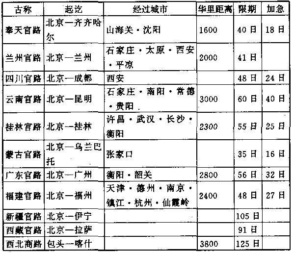 洪水猛兽 第5页