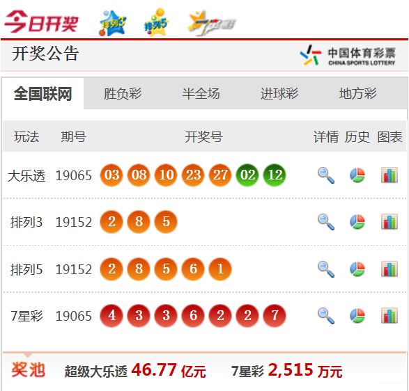 新澳天天开奖免费资料大全最新,新澳天天开奖免费资料大全最新——警惕背后的违法犯罪问题