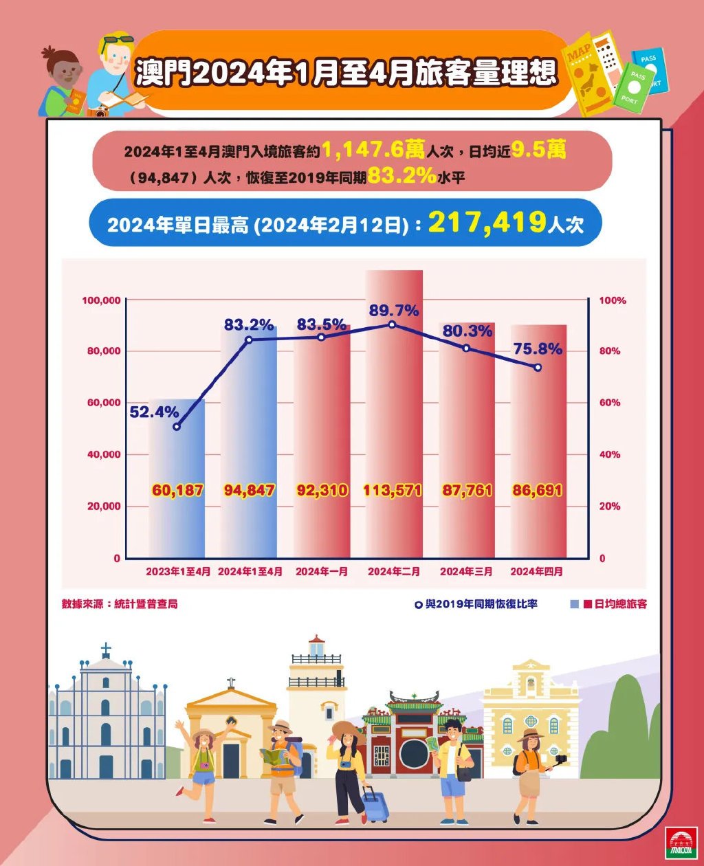 2024年新澳版资料正版图库,探索新澳版资料正版图库，2024年的数据与未来展望