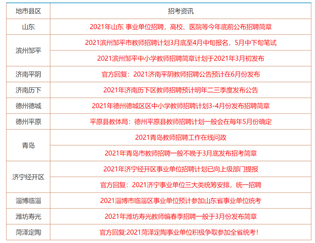 马革裹尸 第6页